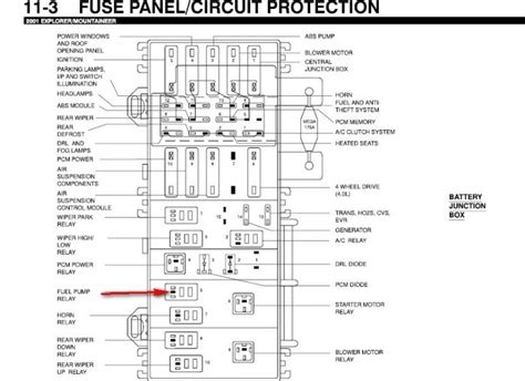 2004 mountaineer rear junction box location|2004 mercury mountaineer instructions.